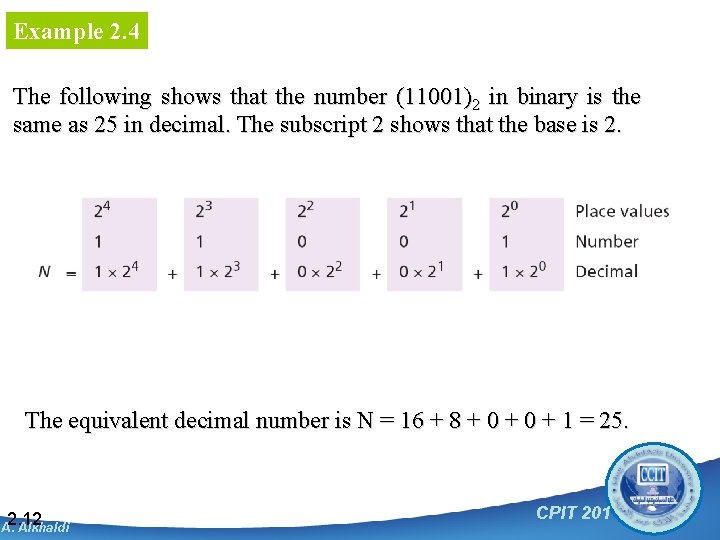 Example 2. 4 The following shows that the number (11001)2 in binary is the