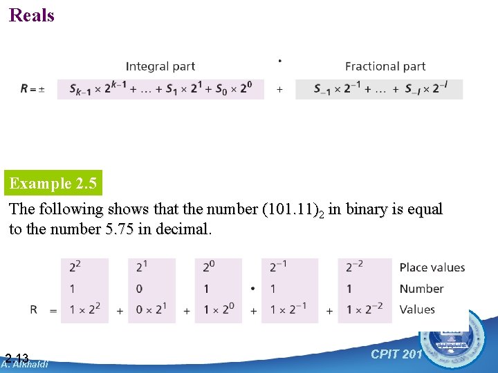 Reals Example 2. 5 The following shows that the number (101. 11)2 in binary