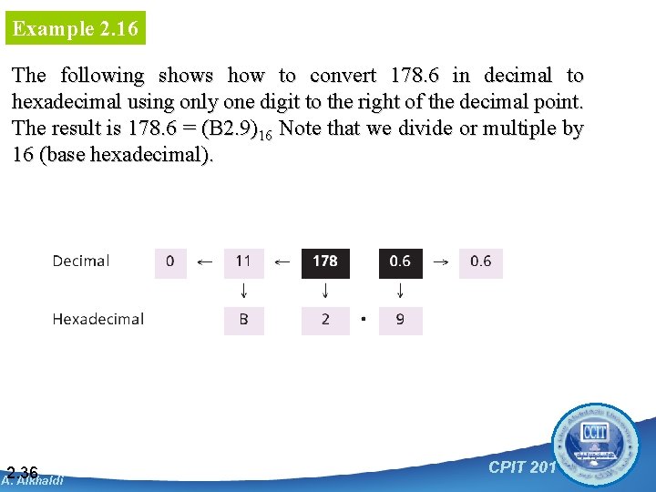 Example 2. 16 The following shows how to convert 178. 6 in decimal to