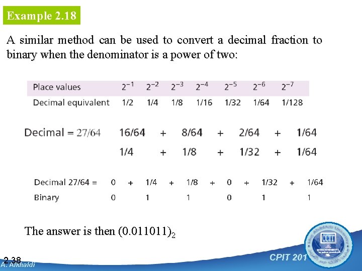 Example 2. 18 A similar method can be used to convert a decimal fraction