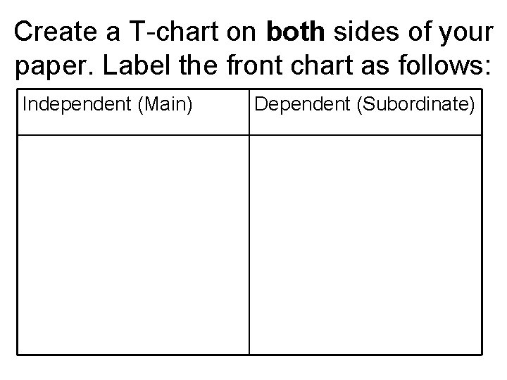 Create a T-chart on both sides of your paper. Label the front chart as Create a T-chart on both sides of your paper. Label the front chart as