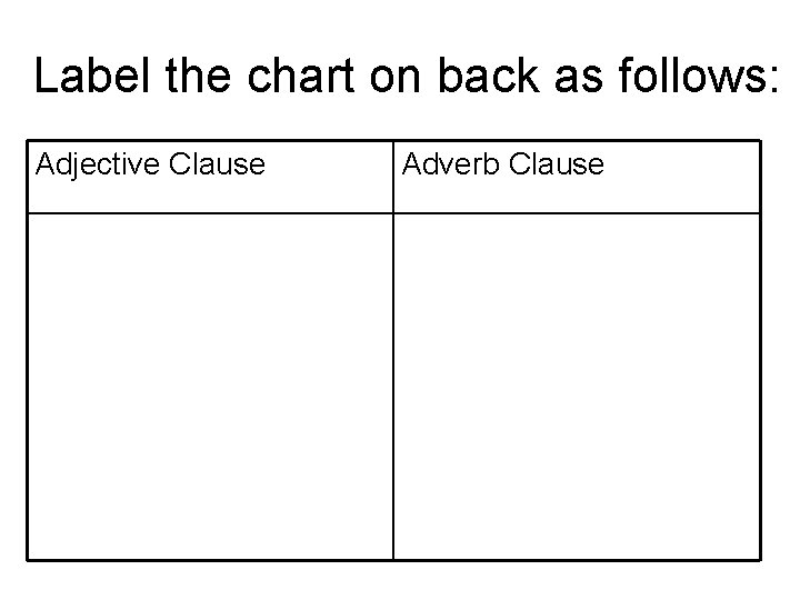 Label the chart on back as follows: Adjective Clause Adverb Clause Label the chart on back as follows: Adjective Clause Adverb Clause