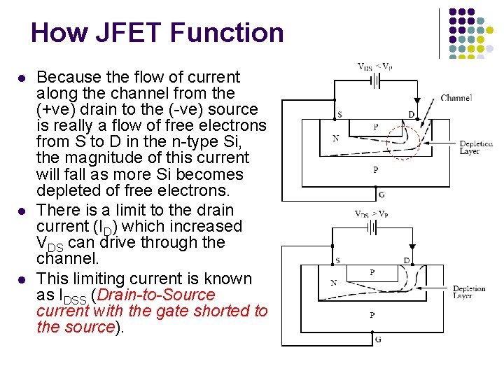 How JFET Function l l l Because the flow of current along the channel