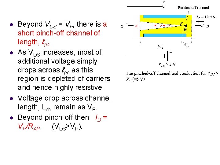 l l Beyond VDS = VP, there is a short pinch-off channel of length,