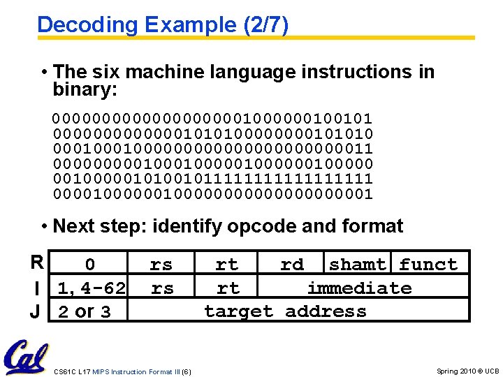 Decoding Example (2/7) • The six machine language instructions in binary: 00000000001000000100101 0000000101010000101010 00010000000000011