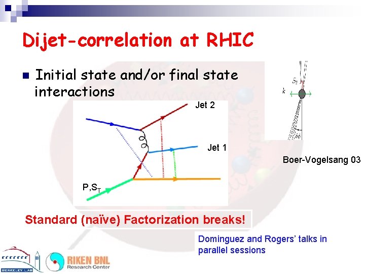 Dijet-correlation at RHIC n Initial state and/or final state interactions Jet 2 Jet 1