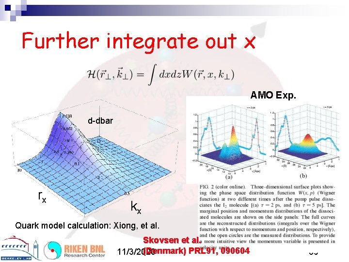 Further integrate out x AMO Exp. d-dbar rx kx Quark model calculation: Xiong, et
