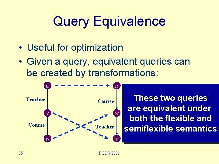 Query Equivalence • Useful for optimization • Given a query, equivalent queries can be