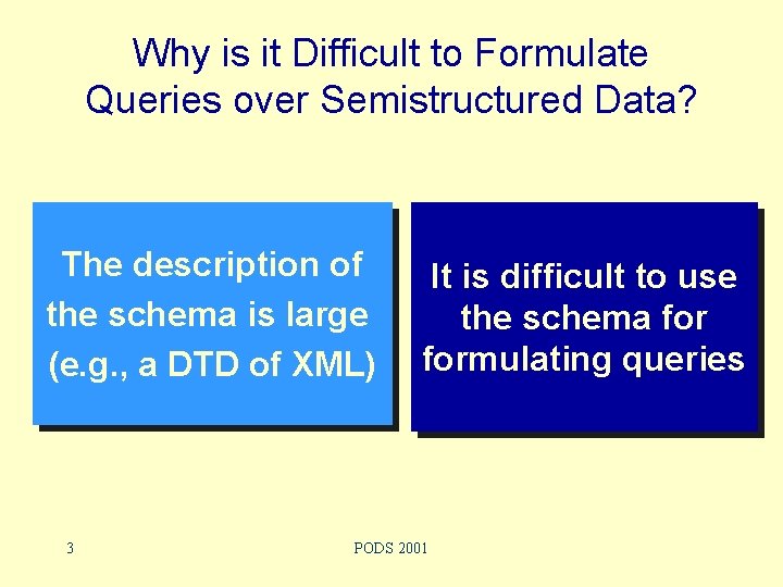 Why is it Difficult to Formulate Queries over Semistructured Data? The structure of the