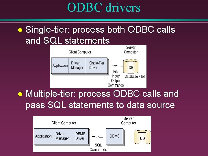 ODBC drivers l Single-tier: process both ODBC calls and SQL statements l Multiple-tier: process ODBC drivers l Single-tier: process both ODBC calls and SQL statements l Multiple-tier: process