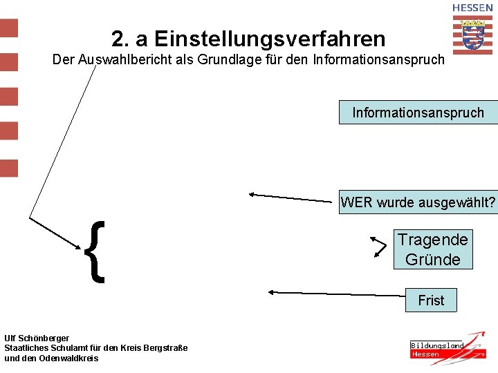 2. a Einstellungsverfahren Der Auswahlbericht als Grundlage für den Informationsanspruch { WER wurde ausgewählt?