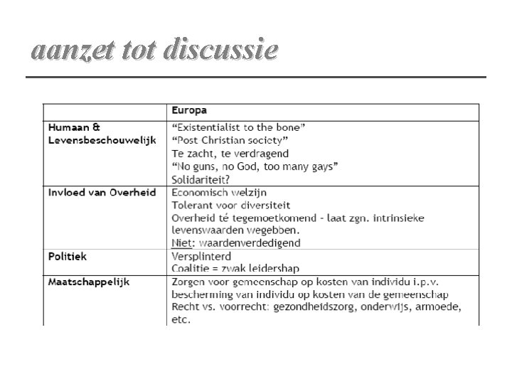 aanzet tot discussie aanzet tot discussie