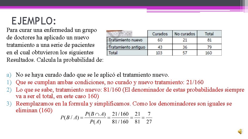 EJEMPLO: Para curar una enfermedad un grupo de doctores ha aplicado un nuevo tratamiento