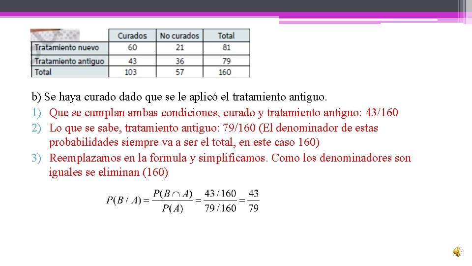 b) Se haya curado dado que se le aplicó el tratamiento antiguo. 1) Que