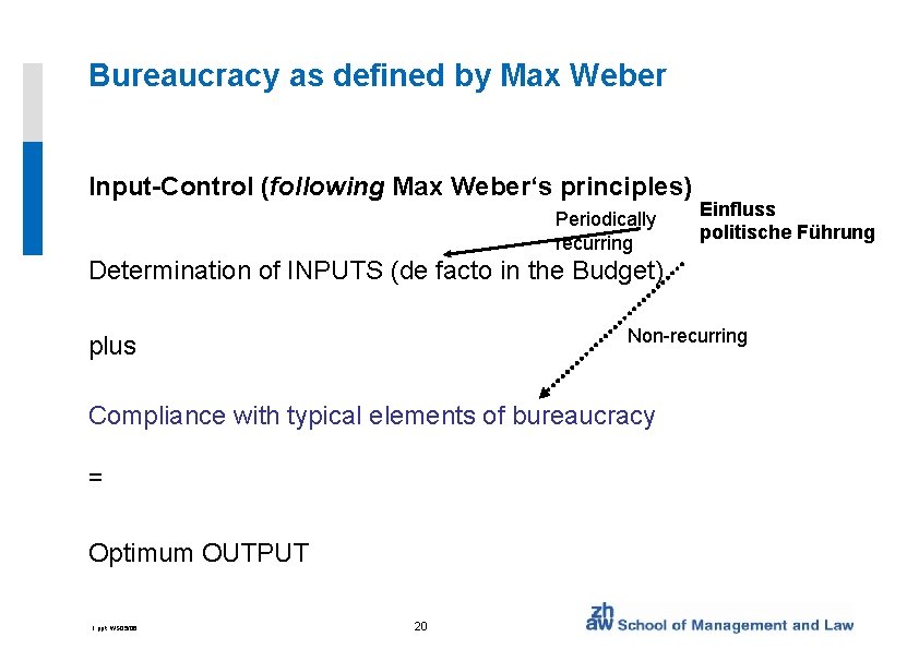 Bureaucracy as defined by Max Weber Input-Control (following Max Weber‘s principles) Periodically recurring Einfluss