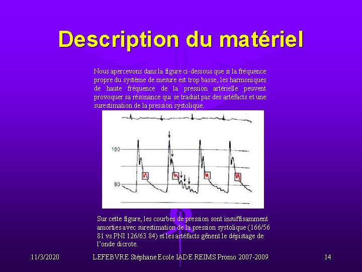 Description du matériel Nous apercevons dans la figure ci-dessous que si la fréquence propre