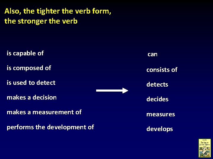 Also, the tighter the verb form, the stronger the verb is capable of can