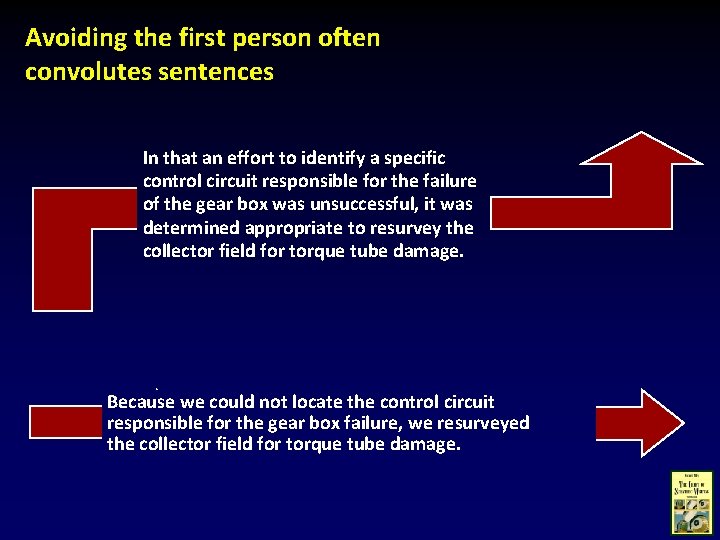 Avoiding the first person often convolutes sentences In that an effort to identify a
