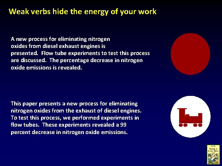Weak verbs hide the energy of your work A new process for eliminating nitrogen