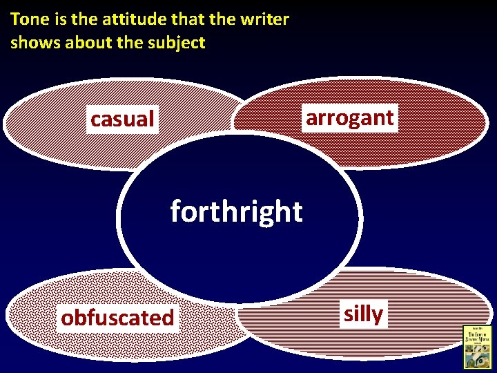 Tone is the attitude that the writer shows about the subject arrogant casual forthright