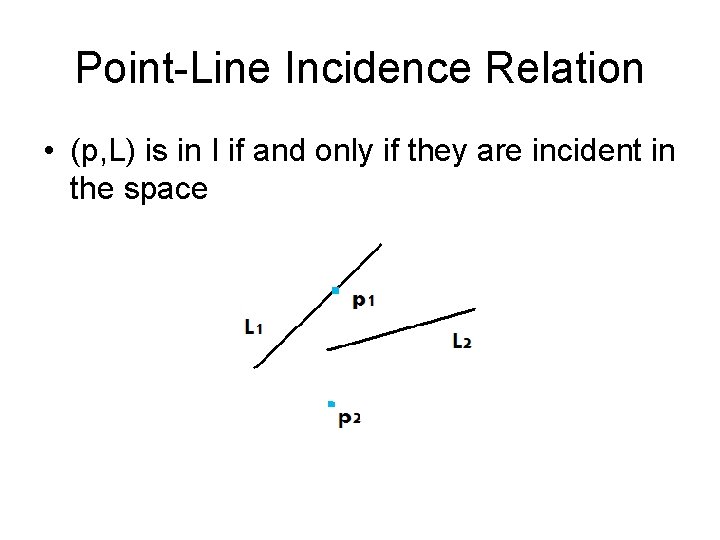 Point-Line Incidence Relation • (p, L) is in I if and only if they