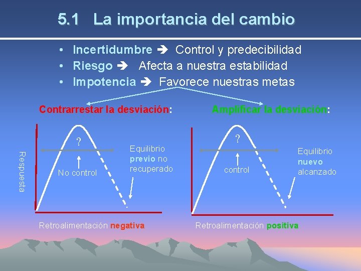 5. 1 La importancia del cambio • Incertidumbre Control y predecibilidad • Riesgo Afecta