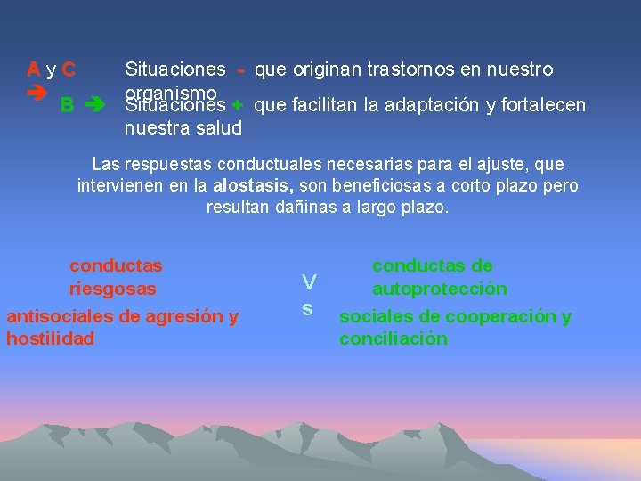 Ay. C Situaciones - que originan trastornos en nuestro organismo B Situaciones + que