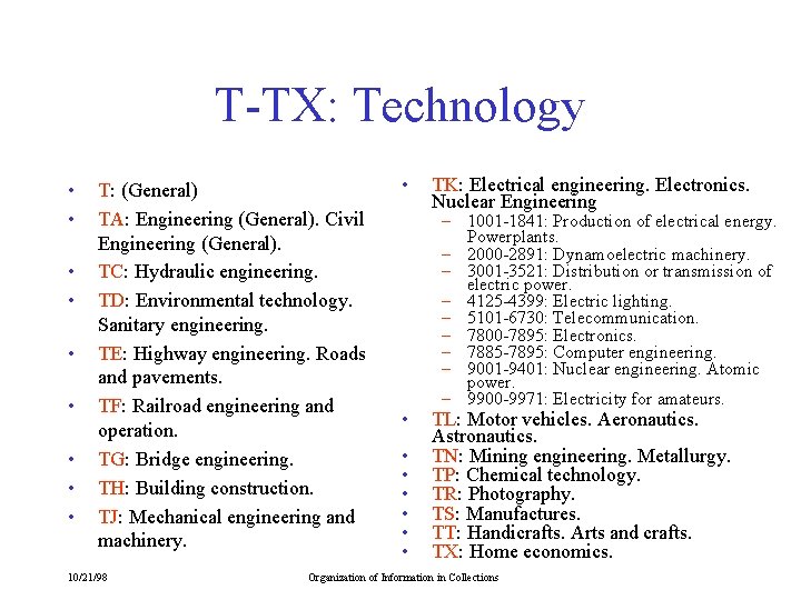 T-TX: Technology • • • T: (General) TA: Engineering (General). Civil Engineering (General). TC: