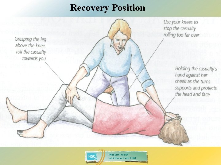 Recovery Position Western Health and Social Care Trust 