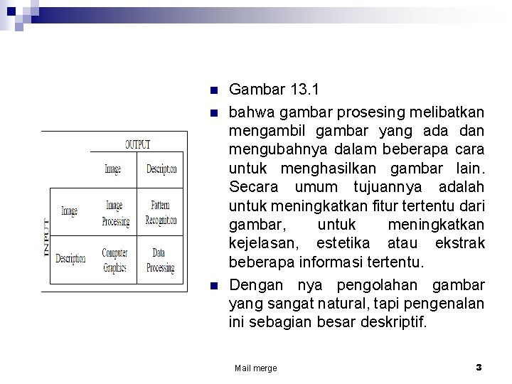 n n n Gambar 13. 1 bahwa gambar prosesing melibatkan mengambil gambar yang ada