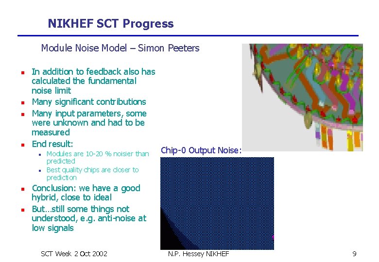 NIKHEF SCT Progress Module Noise Model – Simon Peeters n n In addition to