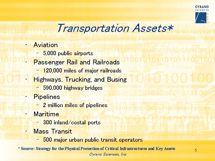 Transportation Assets* • Aviation – 5, 000 public airports • Passenger Rail and Railroads