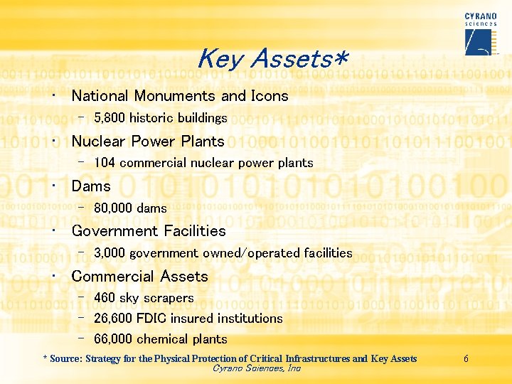 Key Assets* • National Monuments and Icons – 5, 800 historic buildings • Nuclear