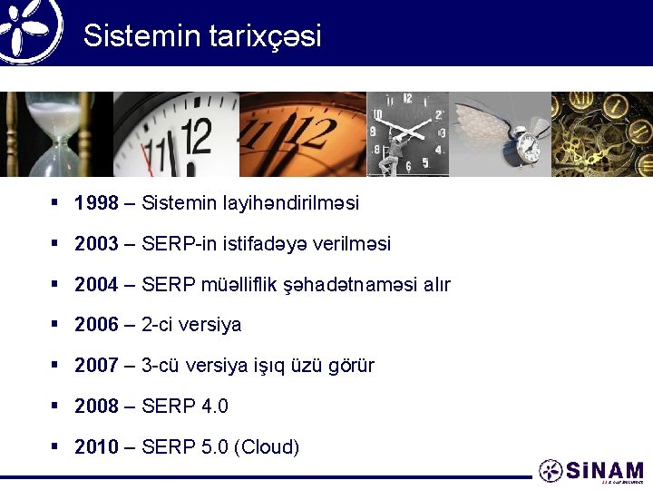 Sistemin tarixçəsi § 1998 – Sistemin layihəndirilməsi § 2003 – SERP-in istifadəyə verilməsi §