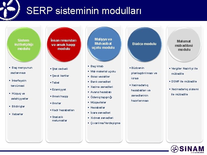 SERP sisteminin modulları Maliyyə və Sistem Muhasibat inzibatçılığı uçotu modulu § Baş menyunun sazlanması