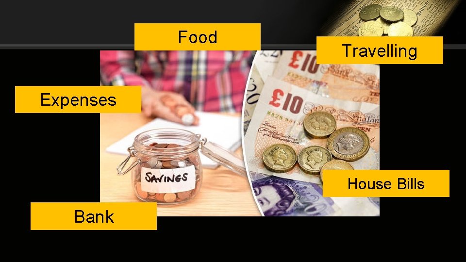 Food Travelling Expenses House Bills Bank 