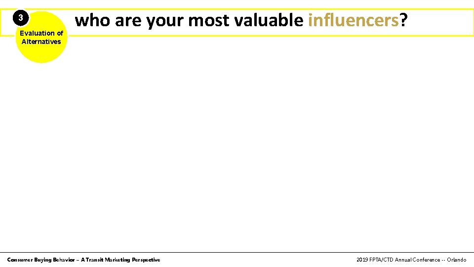 3 Evaluation of Alternatives who are your most valuable influencers? influencer > < future