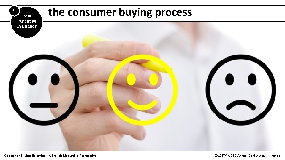 5 Post Purchase Evaluation the consumer buying process Consumer Buying Behavior – A Transit