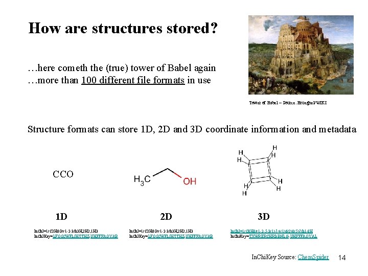 How are structures stored? …here cometh the (true) tower of Babel again …more than