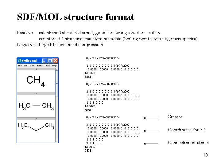 SDF/MOL structure format Positive: established standard format; good for storing structures safely can store