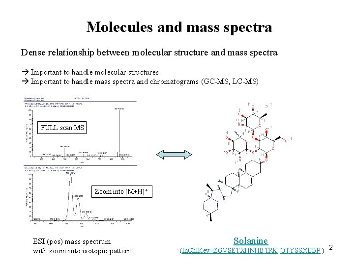 Molecules and mass spectra Dense relationship between molecular structure and mass spectra Important to
