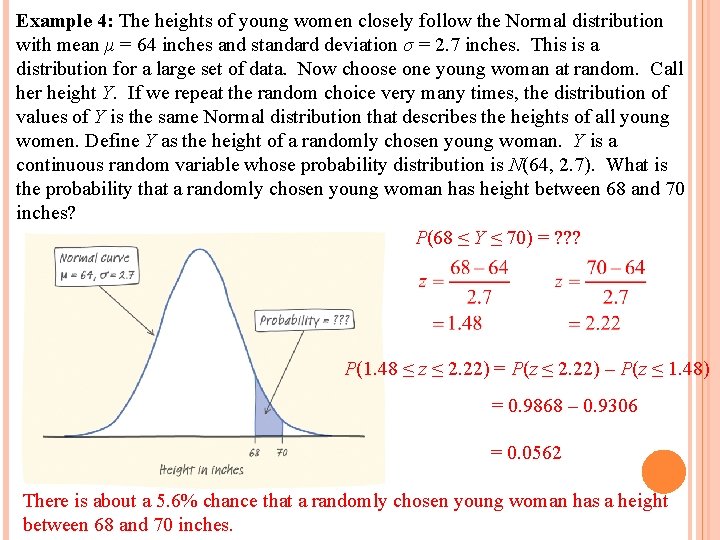 Example 4: The heights of young women closely follow the Normal distribution with mean