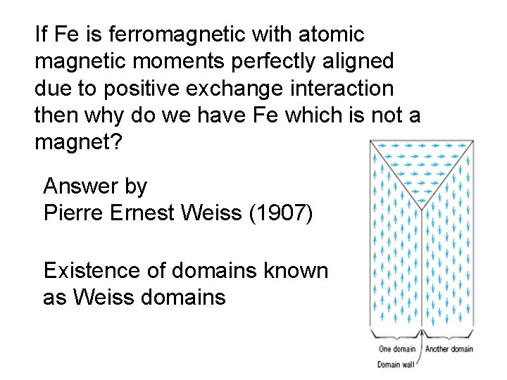 If Fe is ferromagnetic with atomic magnetic moments perfectly aligned due to positive exchange