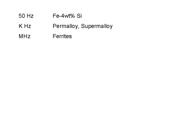 50 Hz Fe-4 wt% Si K Hz Permalloy, Supermalloy MHz Ferrites 