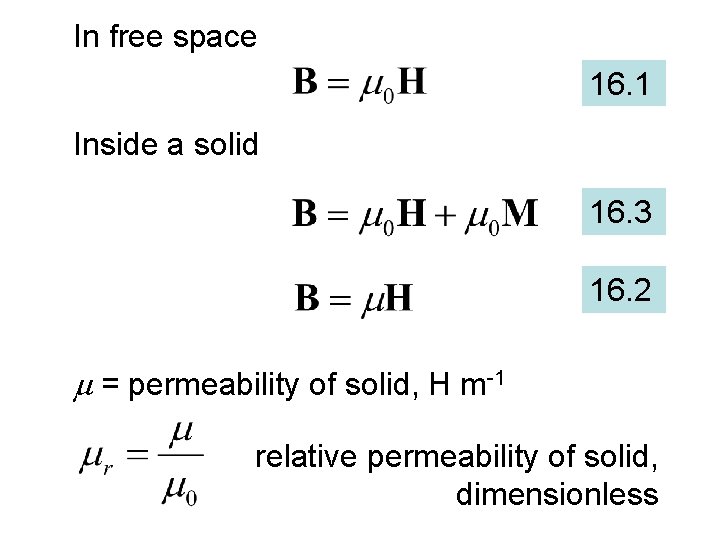 In free space 16. 1 Inside a solid 16. 3 16. 2 = permeability