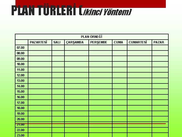 PLAN TÜRLERİ (İkinci Yöntem) PLAN ÖRNEĞİ PAZARTESİ SALI ÇARŞAMBA PERŞEMBE CUMARTESİ PAZAR 07. 00