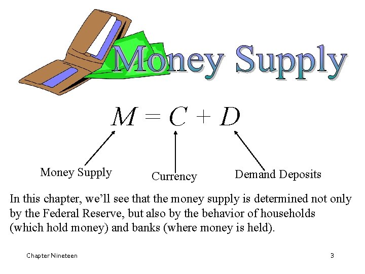 M=C+D Money Supply Currency Demand Deposits In this chapter, we’ll see that the money