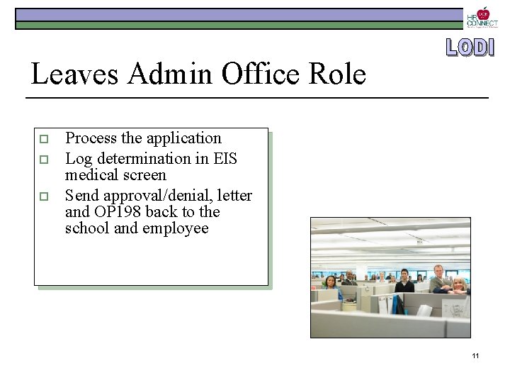 Leaves Admin Office Role o o o Process the application Log determination in EIS