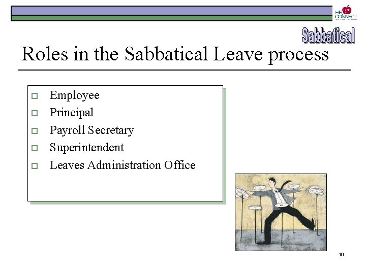 Roles in the Sabbatical Leave process o o o Employee Principal Payroll Secretary Superintendent