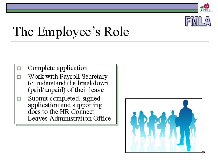 The Employee’s Role o o o Complete application Work with Payroll Secretary to understand